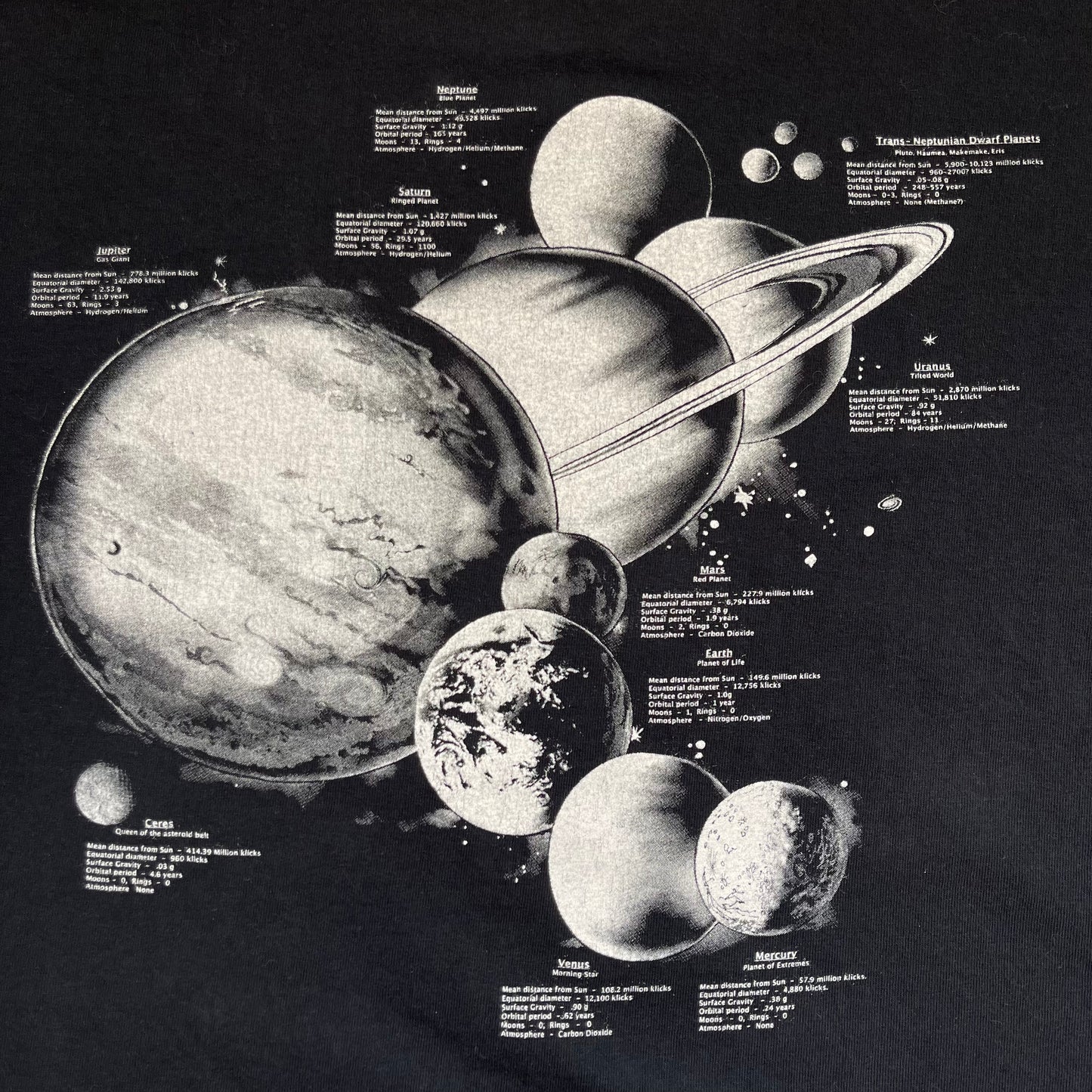 Vintage Planets T-Shirt